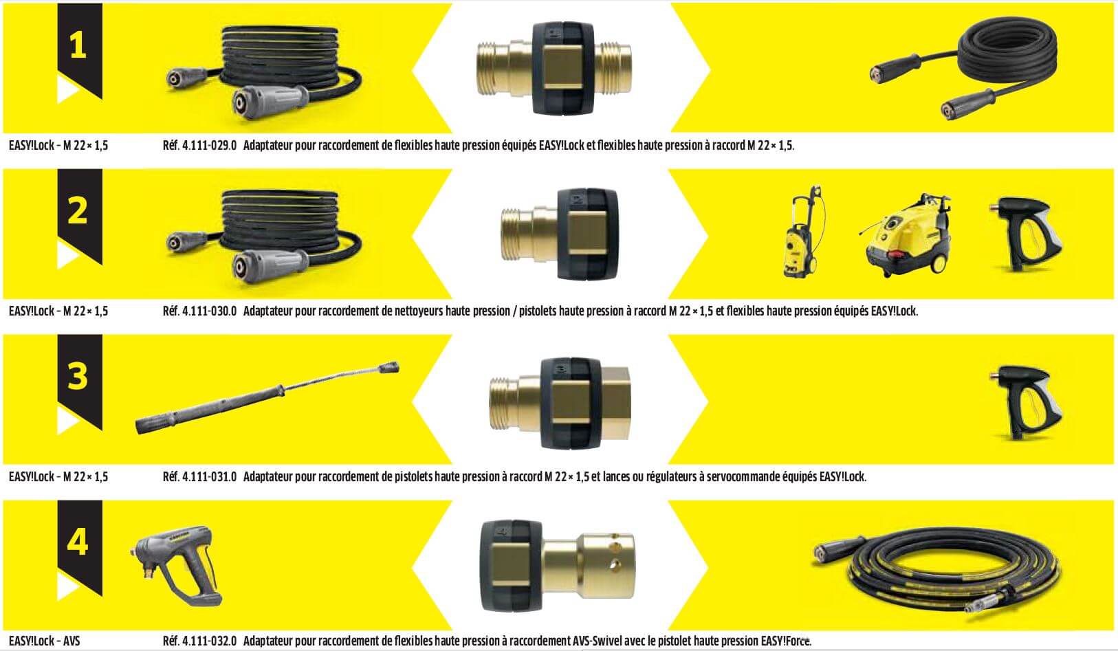 Raccord KARCHER EASY!Lock